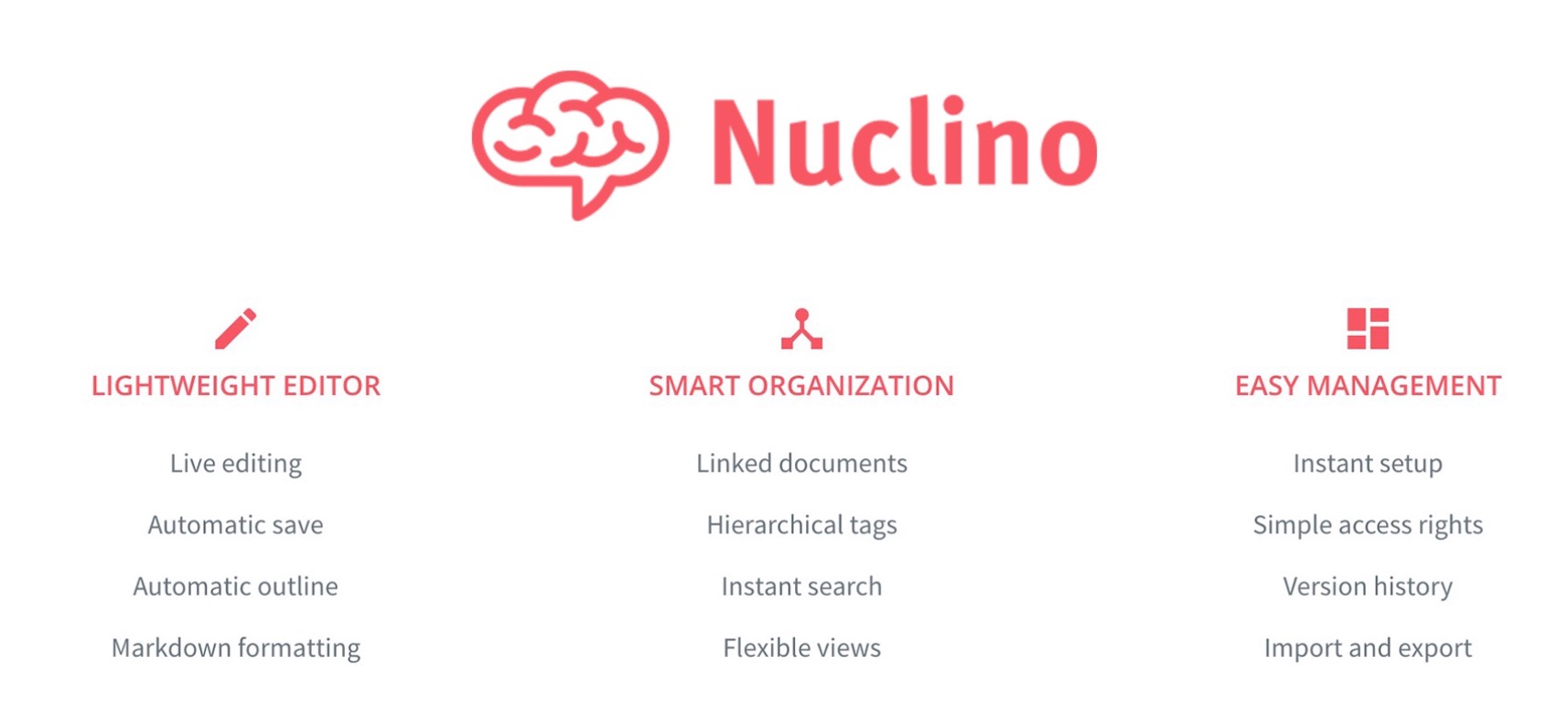 5 Essential Contractor Tools To Help You Manage Your Workflow ICS Accounting